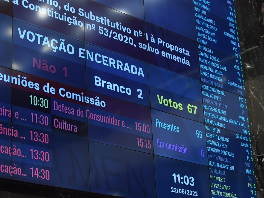 Na p&aacute;gina, &eacute; poss&iacute;vel consultar informa&ccedil;&otilde;es como a quantidade de leis aprovadas, de eventos e reuni&otilde;es realizadas e de pedidos de informa&ccedil;&atilde;o e de provid&ecirc;ncia encaminhados - Arquivo ALMG